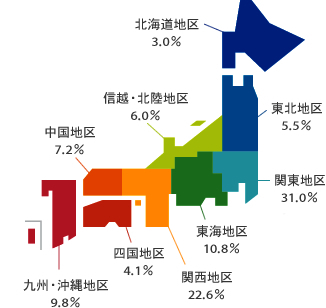 地域別配布状況